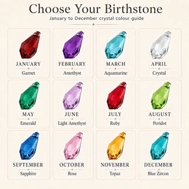 Choose your birthstone colour guide showing twelve teardrop crystals from January garnet to December blue zircon